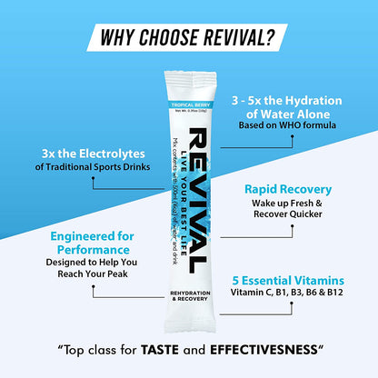 Revival Rapid Rehydration Electrolytes Powder - High Strength Vitamin C, B1, B3, B5, B12 Supplement Sachet Drink, Effervescent Electrolyte Hydration Tablets - 12 Pack Assorted Flavours