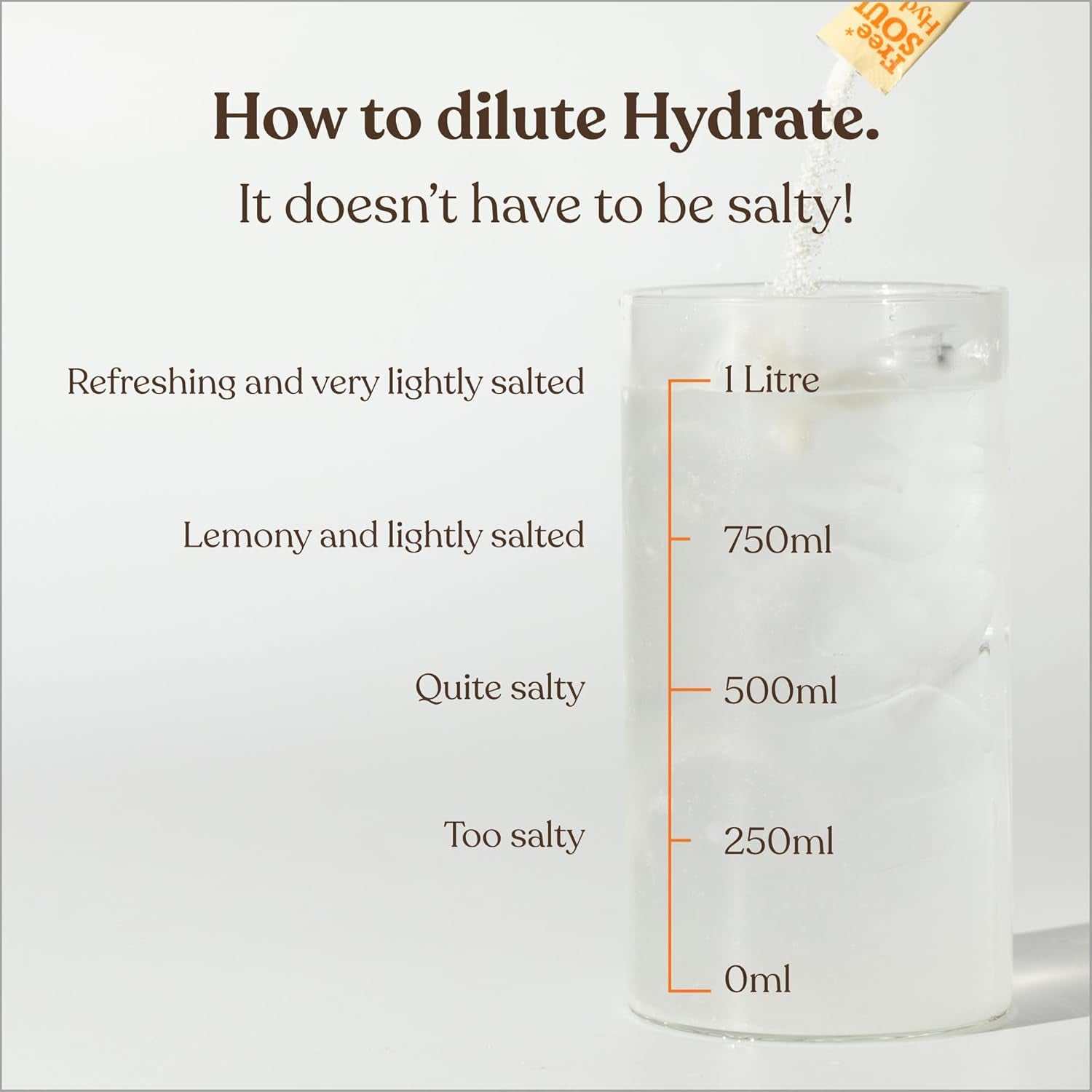 Hydrate | Electrolyte Sachets with Sodium, Magnesium, Vitamin C, & More | Zero Sugar, Advanced Powder for Enhanced Hydration & Recovery | Citrus Flavour | 30 Sachets