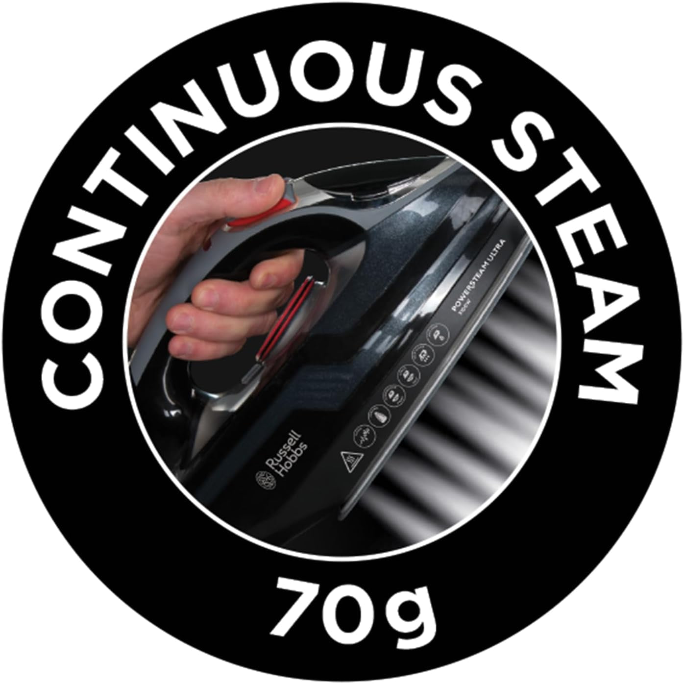 Steam Iron [3100W, 210 G/Min Extra Steam Boost, 70 G/Min Steam] Power Steam (350Ml, Ceramic Soleplate, Self-Cleaning & Spray Water Function, Anti-Limescale, Drip Stop) 20630