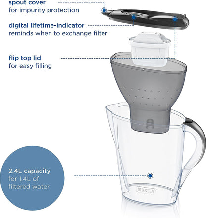 Marella Water Filter Jug Graphite (2.4L) Starter Pack Incl. 3X MAXTRA PRO All-In-1 Cartridge - Fridge-Fitting Jug with Digital LTI and Flip-Lid - Now in Sustainable Smart Box Packaging