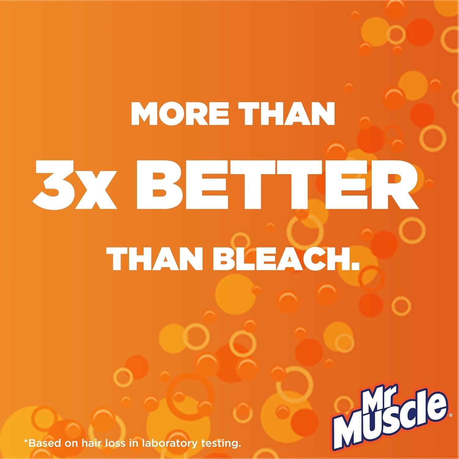 Drain Unblocker, Sink & Drain Cleaner, Fast Acting Heavy Duty Gel Formula, Dissolves Clogs, Works 3X Better than Bleach, Safe for All Pipes, Duo Pack (2 X 500Ml)