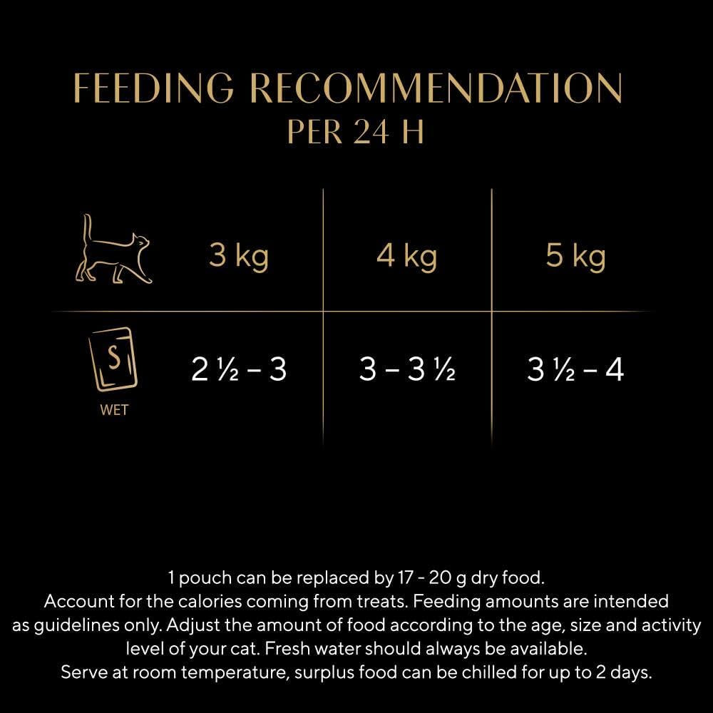 Select Slices Poultry Adult Wet Cat Food Pouches 40 X 85 G, 40 Gravy Pouches, Bulk Cat Food Megapack
