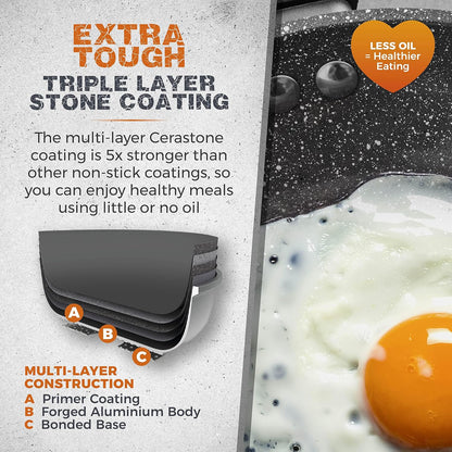 Cerastone T81232 Forged Frying Pan with Non-Stick Coating and Soft Touch Handles, 24 Cm, Graphite