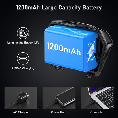 Head Torch Rechargeable, 2000L Super Bright Headlamp Waterproof Headlight with Hands Free Sensor Control&6 Lighting Modes - 30 Hrs+ Runtime,Adjustable Angle for Emergency, Running, Hiking Etc.