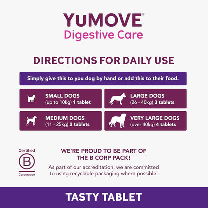 Digestive Care for All Dogs | Previously Yudigest | Probiotics for Dogs with Sensitive Digestion, All Ages and Breeds | 120 Tablets