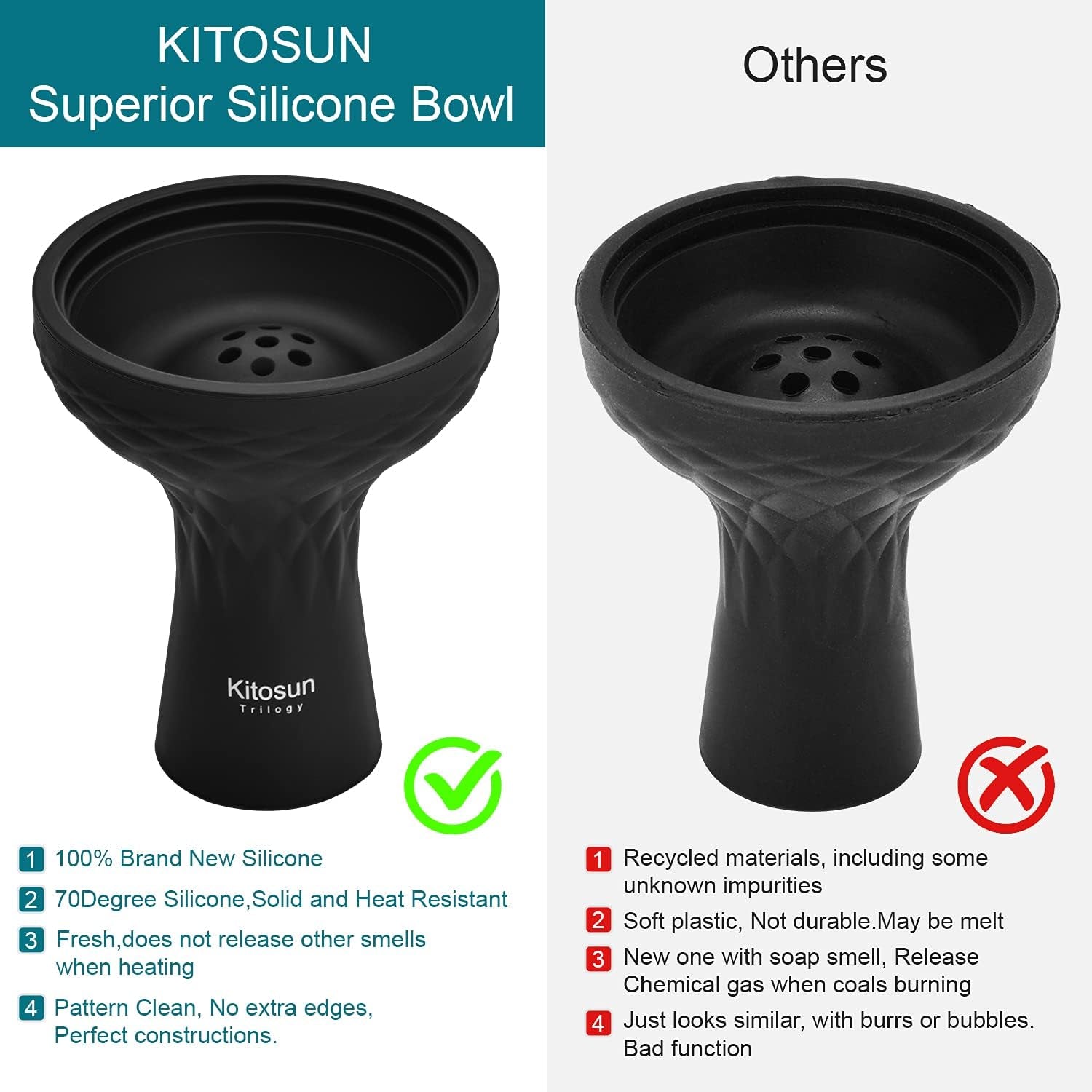 Shisha Bowl Premium Shisha Head 70Degree Silicone Larger Hookah Bowl Fits for Lotus Heat Management Device Durable Non-Broken Easy Cleaning 3" Bowl 4" Tall (Multi-Holes)