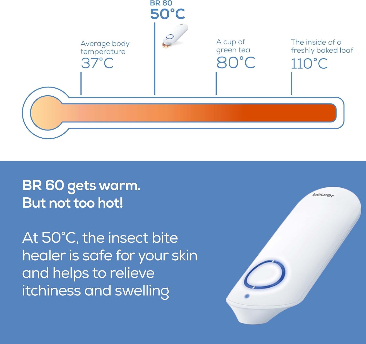 BR60 Insect Bite Healer Pen for the Treatment of Insect Bites and Stings, Provides Natural Relief from Itching and Swelling without Medication, Certified Medical Device