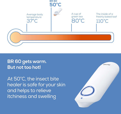 BR60 Insect Bite Healer Pen for the Treatment of Insect Bites and Stings, Provides Natural Relief from Itching and Swelling without Medication, Certified Medical Device