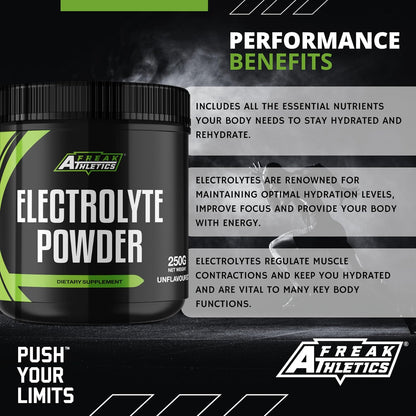 Electrolytes Powder - 250G of Unflavoured Electrolytes - Keto & Fasting Electrolytes Drinks - Suitable for Both Men & Women - Made in the UK