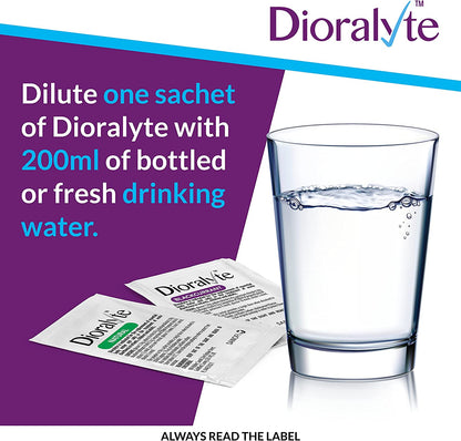 - Fast and Effective Supplement Treatment for Reducing Dehydration and Replacing Electrolytes (Mineral Salts) of Lost Body Water and Salts- Blackcurrant Flavour - 6 Sachets