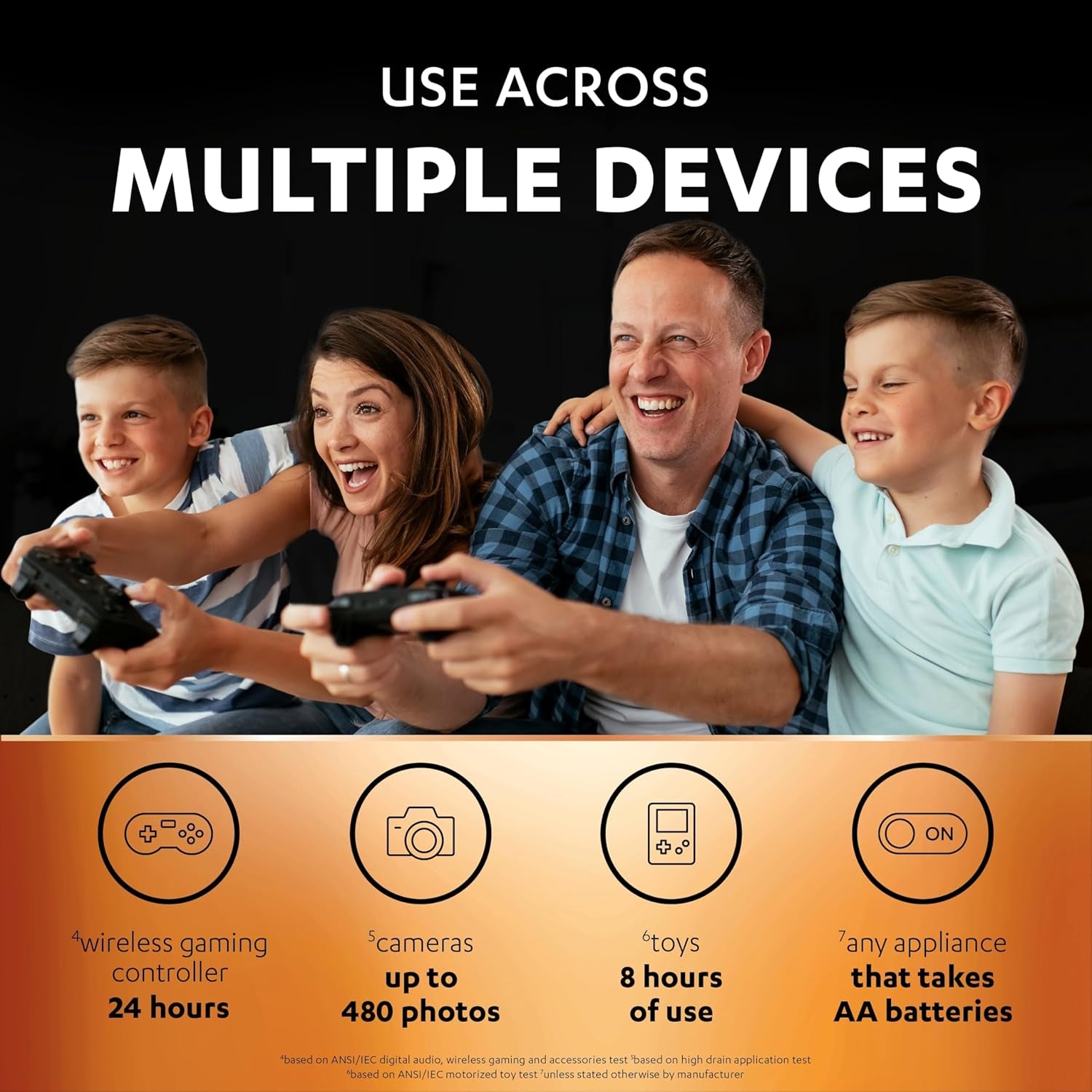 Rechargeable AA Batteries (Pack of 4), 2500 Mah Nimh, Pre-Charged, Our No.1 Longest Lasting Rechargeable Battery