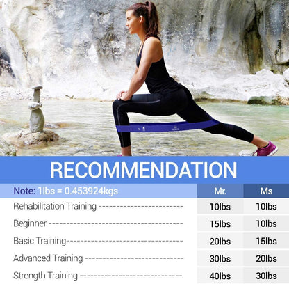 Resistance Bands Set for Men and Women, Pack of 5 Different Resistance Levels Elastic Band for Home Gym Long Exercise Workout – Great Fitness Equipment for Training, Yoga – Free Carrying Bag