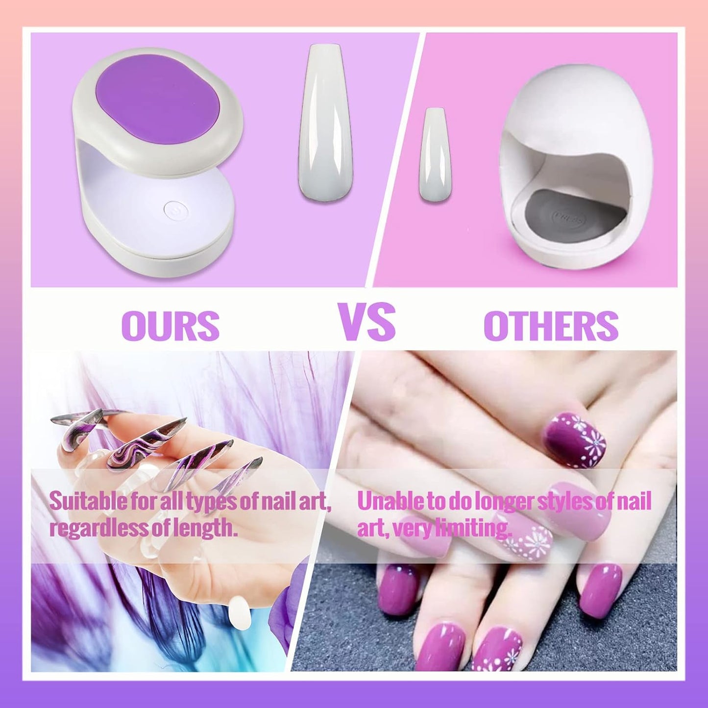 UV Nail Lamp,  9W Mini Nail Dryer Portable UV Lamps for Gel Nails USB Gel Lamp, 60S Quick Drying Nail Lamp for Gel Polish (Purple)