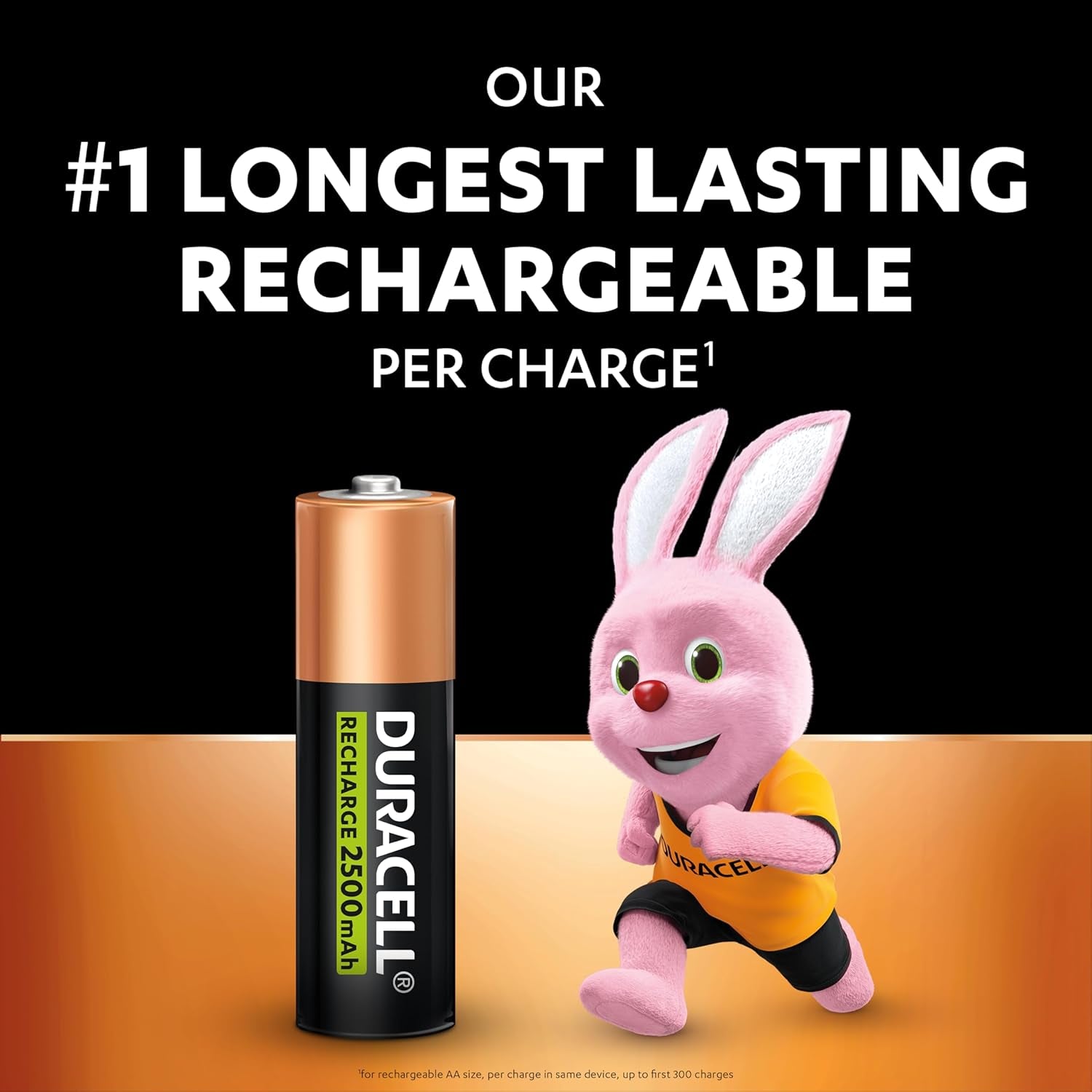 Rechargeable AA Batteries (Pack of 4), 2500 Mah Nimh, Pre-Charged, Our No.1 Longest Lasting Rechargeable Battery