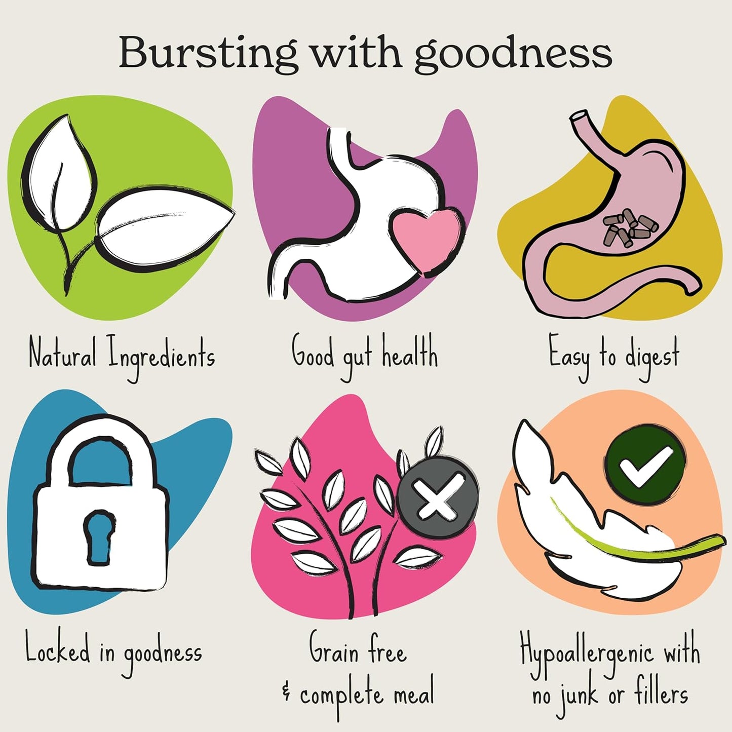 Dry Dog Food, Cold Pressed, (6Kg Resealable Bag) Chicken with Vegetables, Hypoallergenic Dog Food, Grain Free Complete Meal, Natural Puppy, Adult and Senior Dry Dog Food for Good Gut Health