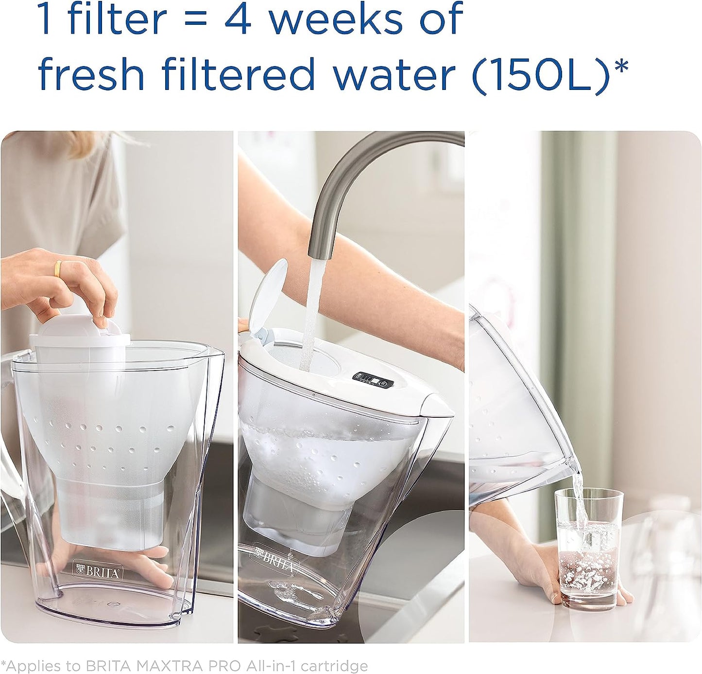 Marella Water Filter Jug Graphite (2.4L) Starter Pack Incl. 3X MAXTRA PRO All-In-1 Cartridge - Fridge-Fitting Jug with Digital LTI and Flip-Lid - Now in Sustainable Smart Box Packaging