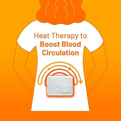 Back and Shoulder Pain Heat Patch | 7 Patches | Targeted Pain Relief | Pain Relief up to 24H | Penetrating Heat Action