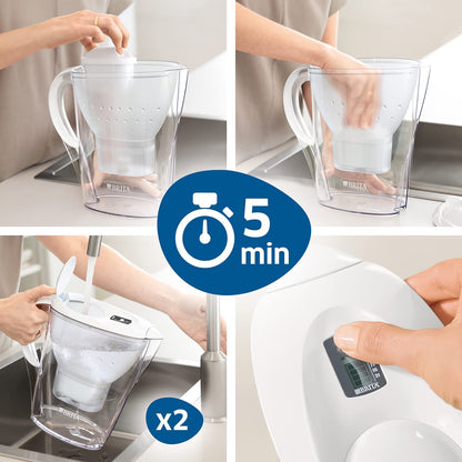 S1326 MAXTRA+ Water Filter Cartridges, Compatible with All Jugs for Chlorine and Limescale Reduction, 6 Pack