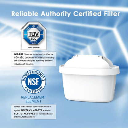 Water Filter Cartridges, Replacement for Brita® Maxtra+® Plus, Maxtra Pro® All-In-1, Compatible with Brita® Marella® Jug, Brita® Kettle, Reduce PFAS, PFOA/PFOS, TÜV SÜD, NSF Certified (6)