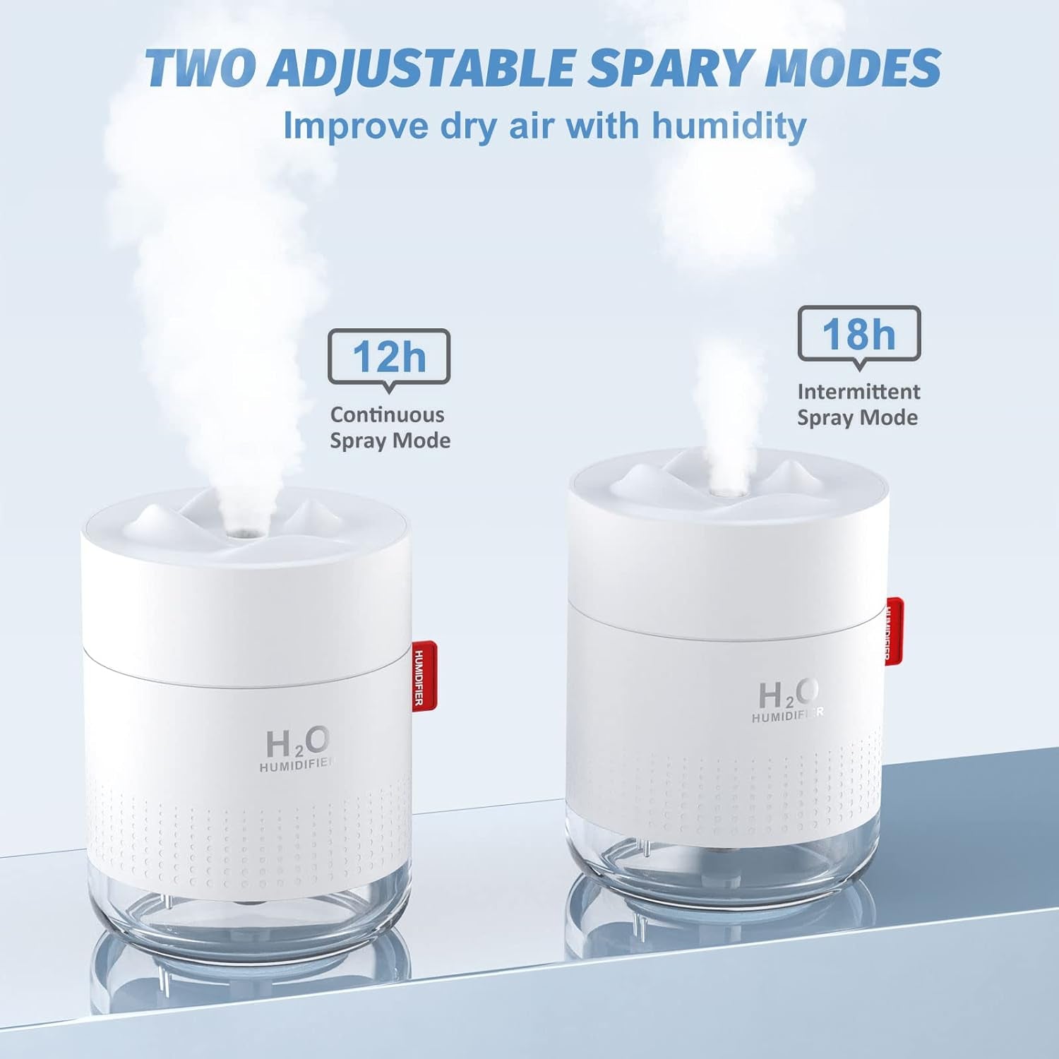 Humidifiers 500Ml Cool Mist Air Ultrasonic Quiet USB Desktop Humidifiers with Night Light Waterless Auto Shut-Off for Home Baby Bedroom Office Travel (White)
