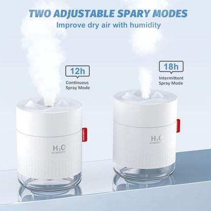 Humidifiers 500Ml Cool Mist Air Ultrasonic Quiet USB Desktop Humidifiers with Night Light Waterless Auto Shut-Off for Home Baby Bedroom Office Travel (White)