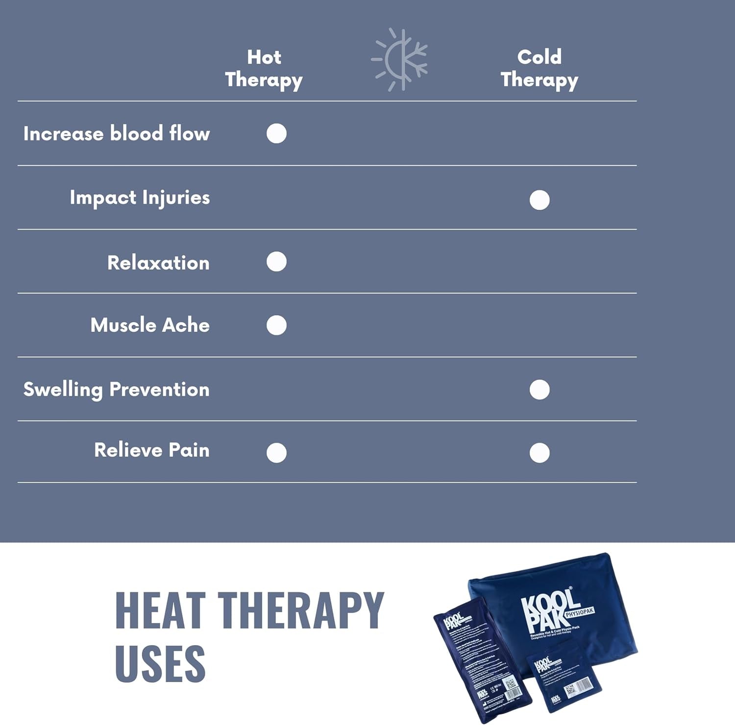 Reusable Luxury Hot and Cold Gel Pack 12Cm X 29Cm (10)