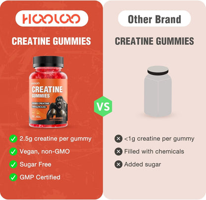 Creatine Gummies 5000Mg Creatine Monohydrate with 1000Mg Bcaas per Serving for Men & Women, Vegan & Sugar-Free, Easy Pre/Post Workout Gym Support for Performance and Muscle Power, 60 Count