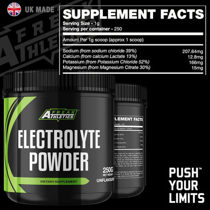 Electrolytes Powder - 250G of Unflavoured Electrolytes - Keto & Fasting Electrolytes Drinks - Suitable for Both Men & Women - Made in the UK