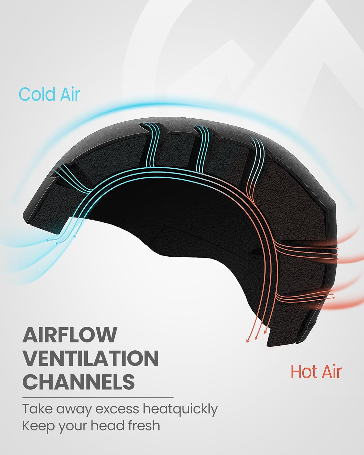 KELVIN Ski Helmet - with ASTM Certified Safety, 9 Options - for Men, Women & Youth