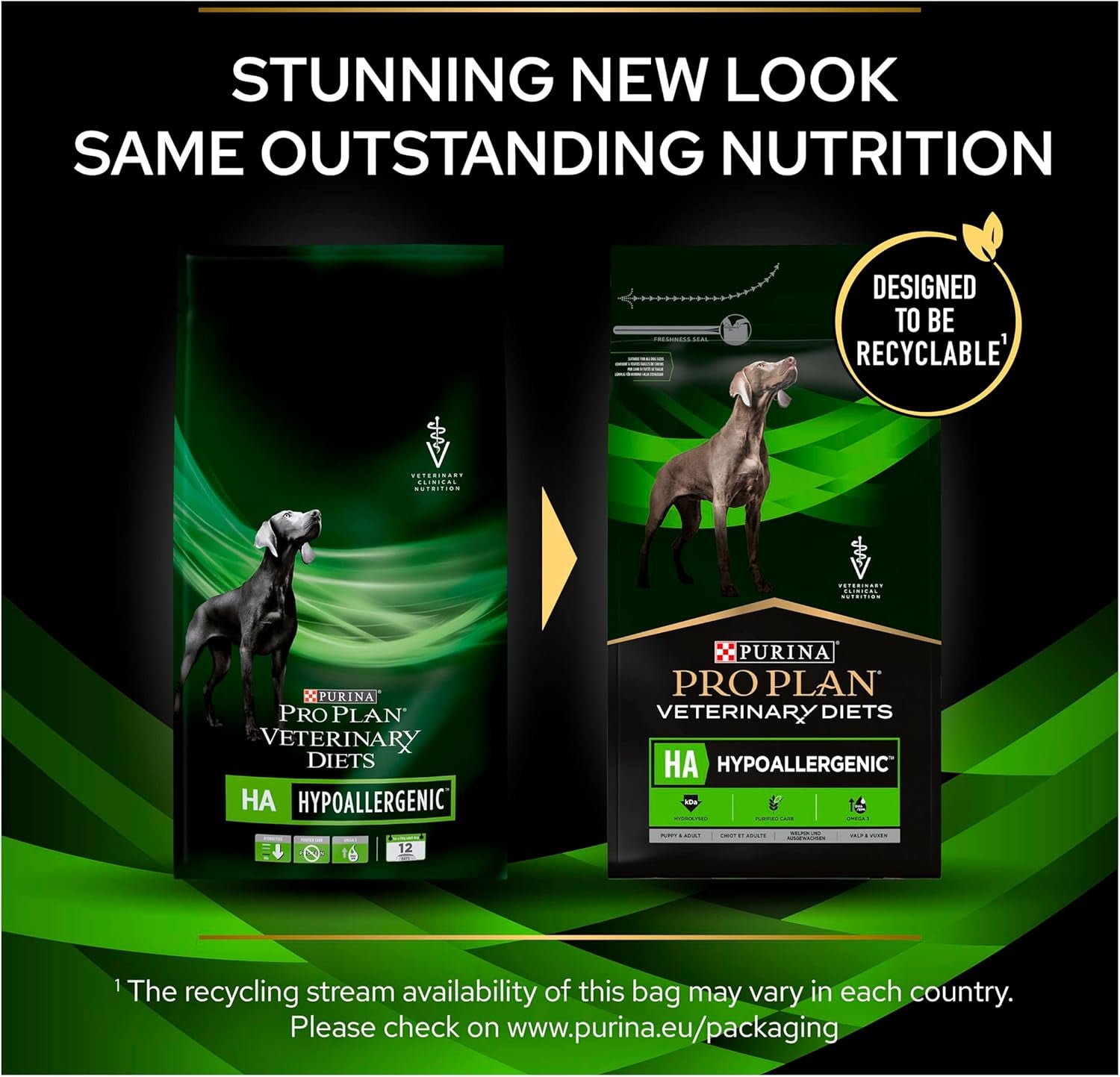 PRO PLAN VETERINARY DIETS HA Hypoallergenic Dry Dog Food 3Kg