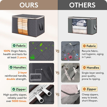 90L Clothes Storage Bags Large Storage Box with Lid Packing Boxes for Moving House with Reinforced Handle Thick Fabric Clear Window for Clothes Duvet Blankets Bedding, 3 Pack, Grey