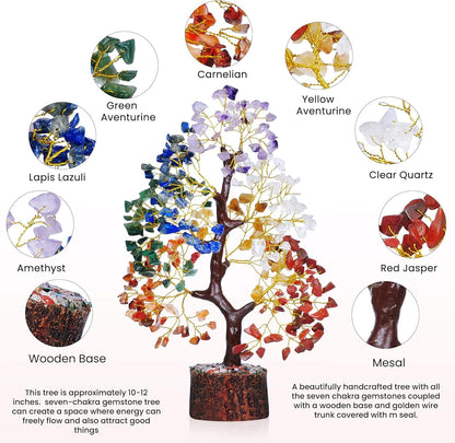 7 Chakra Tree of Life, Crystals and Healing Stones, Birthday Gifts for Women - Crystal Tree for Positive Energy, Office Decor, Gifts for Women, Mom Birthday Gifts for Women