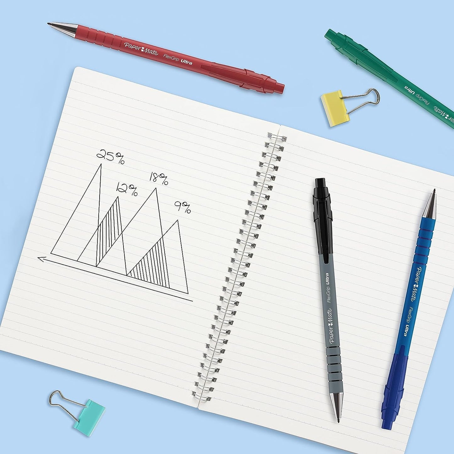 Flexgrip Ultra Retractable Ballpoint Pens | Medium Point (1.0Mm) | Black | 5 Count