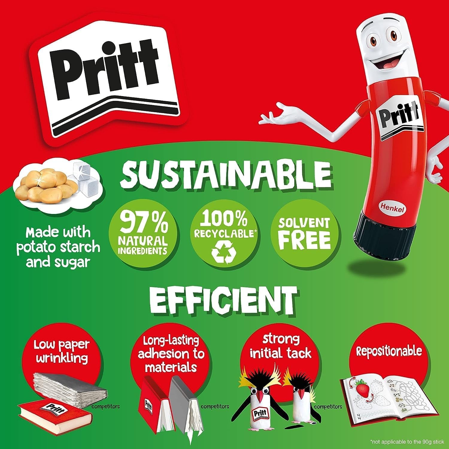 Glue Stick, Safe & Child-Friendly Craft Glue for Arts & Crafts Activities, Strong-Hold Adhesive for School & Office Supplies, 43G (Pack of 5)