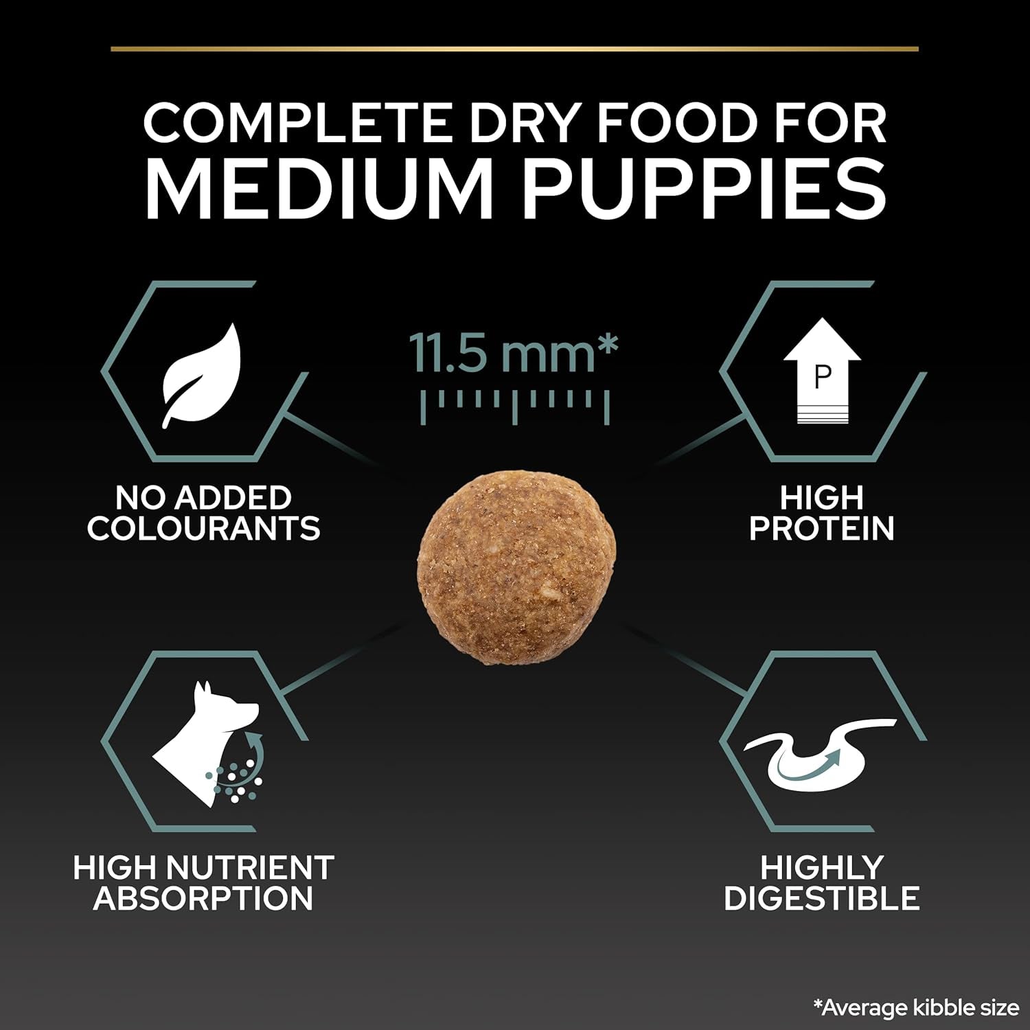 Sensitive Digestion Medium Puppy Dry Dog Food Lamb 3Kg, for Neutered Dogs