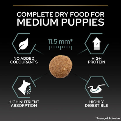 Sensitive Digestion Medium Puppy Dry Dog Food Lamb 3Kg, for Neutered Dogs