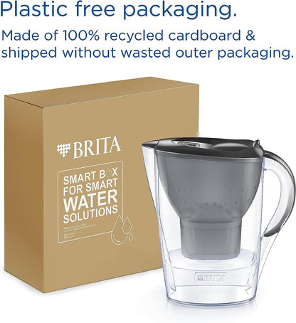 Marella Water Filter Jug Graphite (2.4L) Starter Pack Incl. 3X MAXTRA PRO All-In-1 Cartridge - Fridge-Fitting Jug with Digital LTI and Flip-Lid - Now in Sustainable Smart Box Packaging