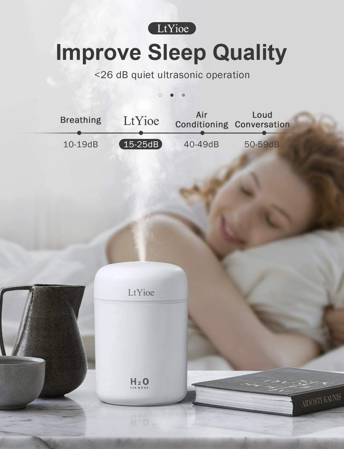 Humidifier Portable Mini Humidifiers for Bedroom, Personal Desktop Air Humidifier with Colorful Cycling Light, 2 Mist Modes and Auto Shut-Off, Super Quite for Office Home Car(White)