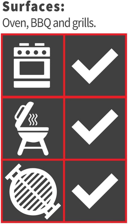 - Oven, Grill, & BBQ Cleaner Spray, Removes Baked on Food & Burnt-In Grease Fast, for Kitchen & Outdoors - 500Ml